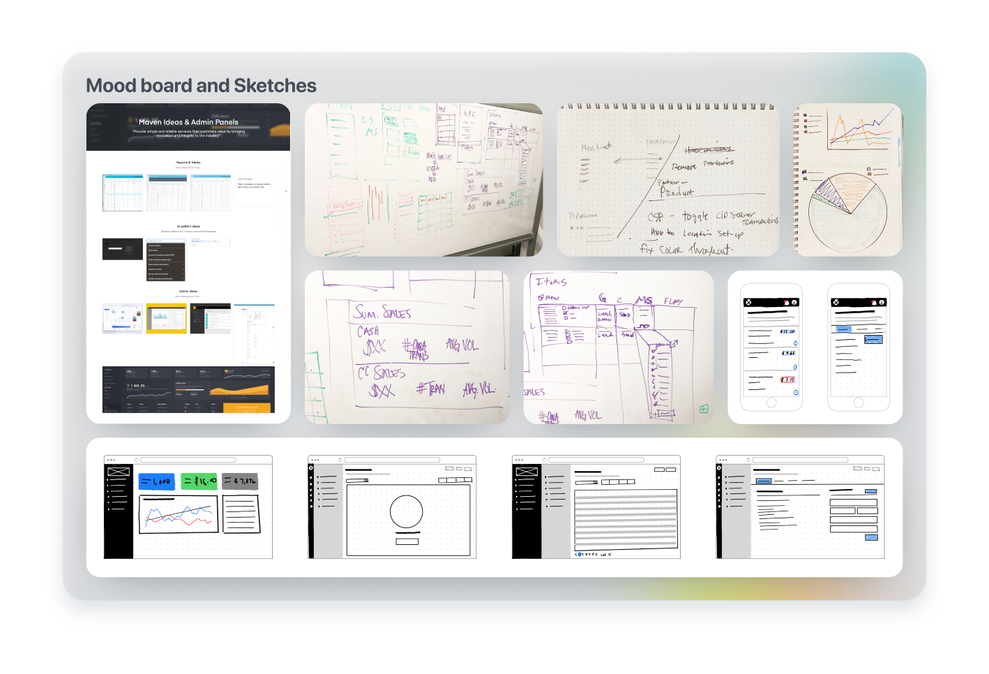 Wireframe library and wire flows
