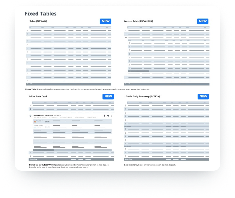 Wireframe library