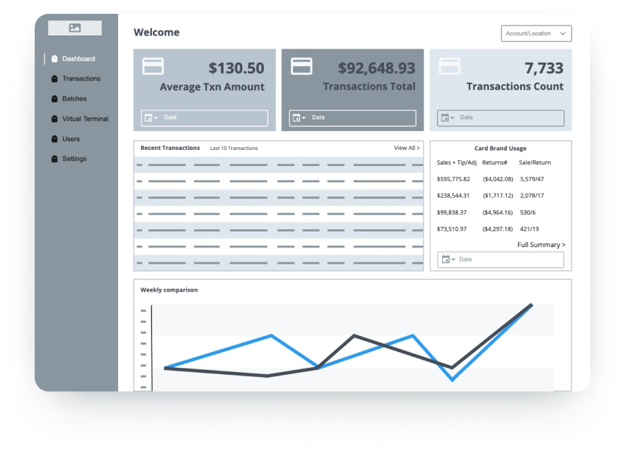 Wireframe library