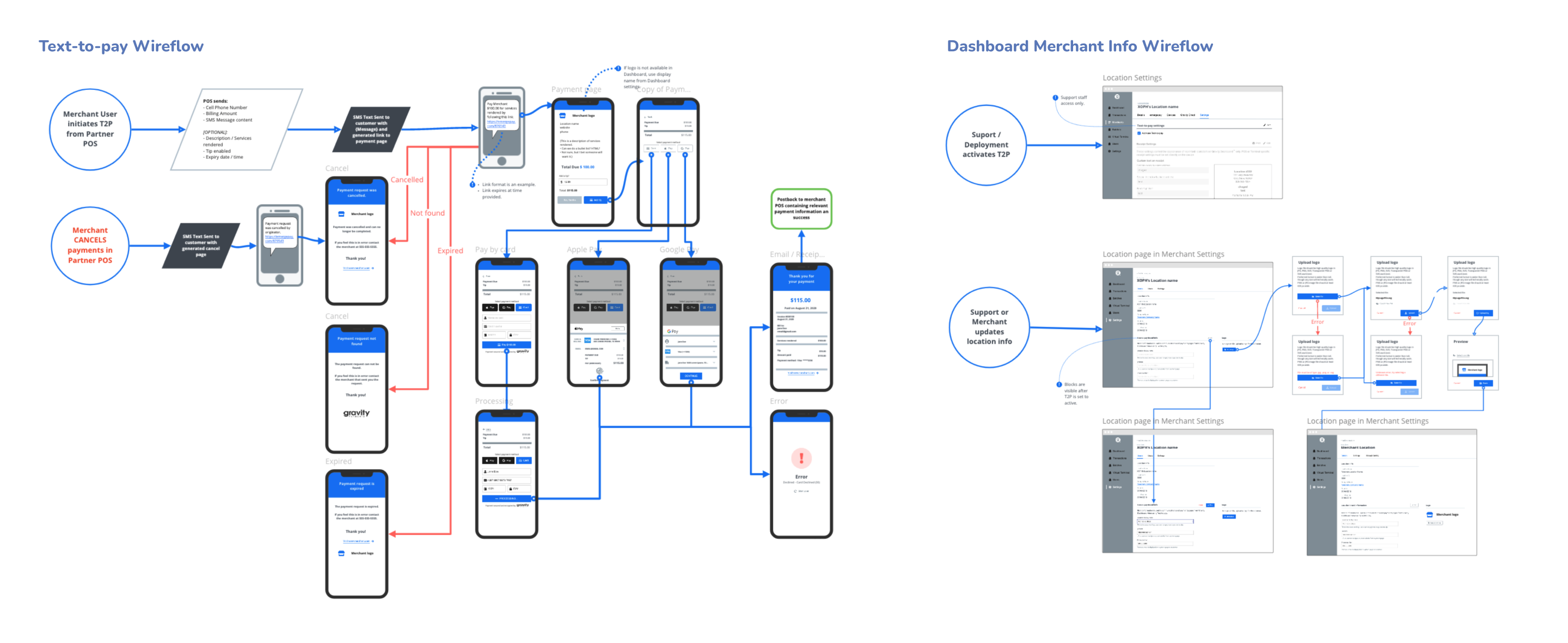 UI Design - Payment page desktop