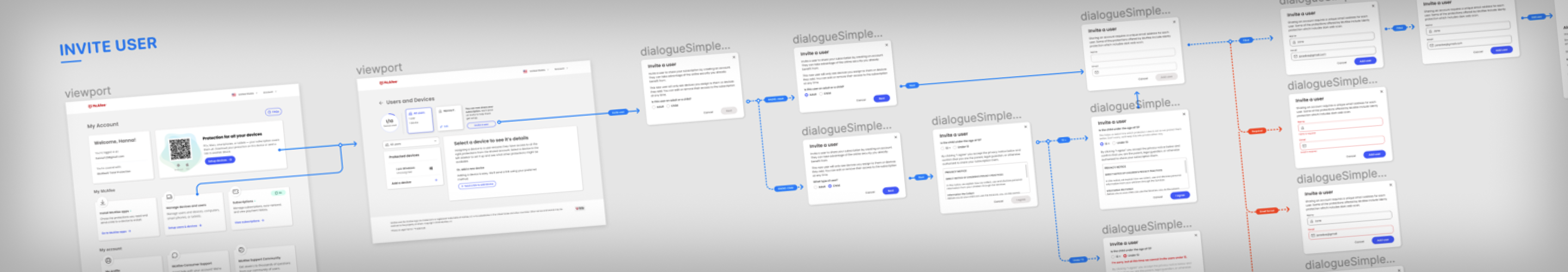 Sample image of landing page development