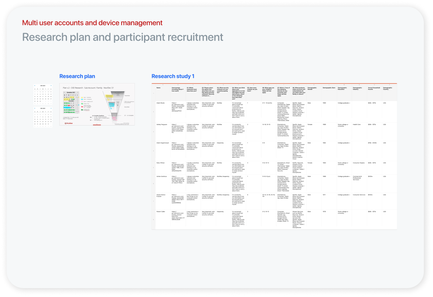 Research plan