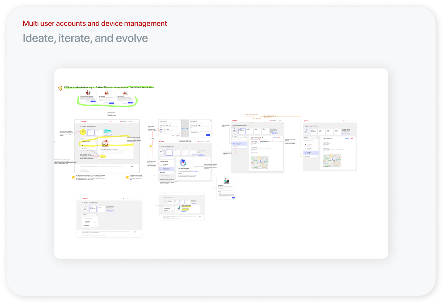 Ideate, iterate, and evolve