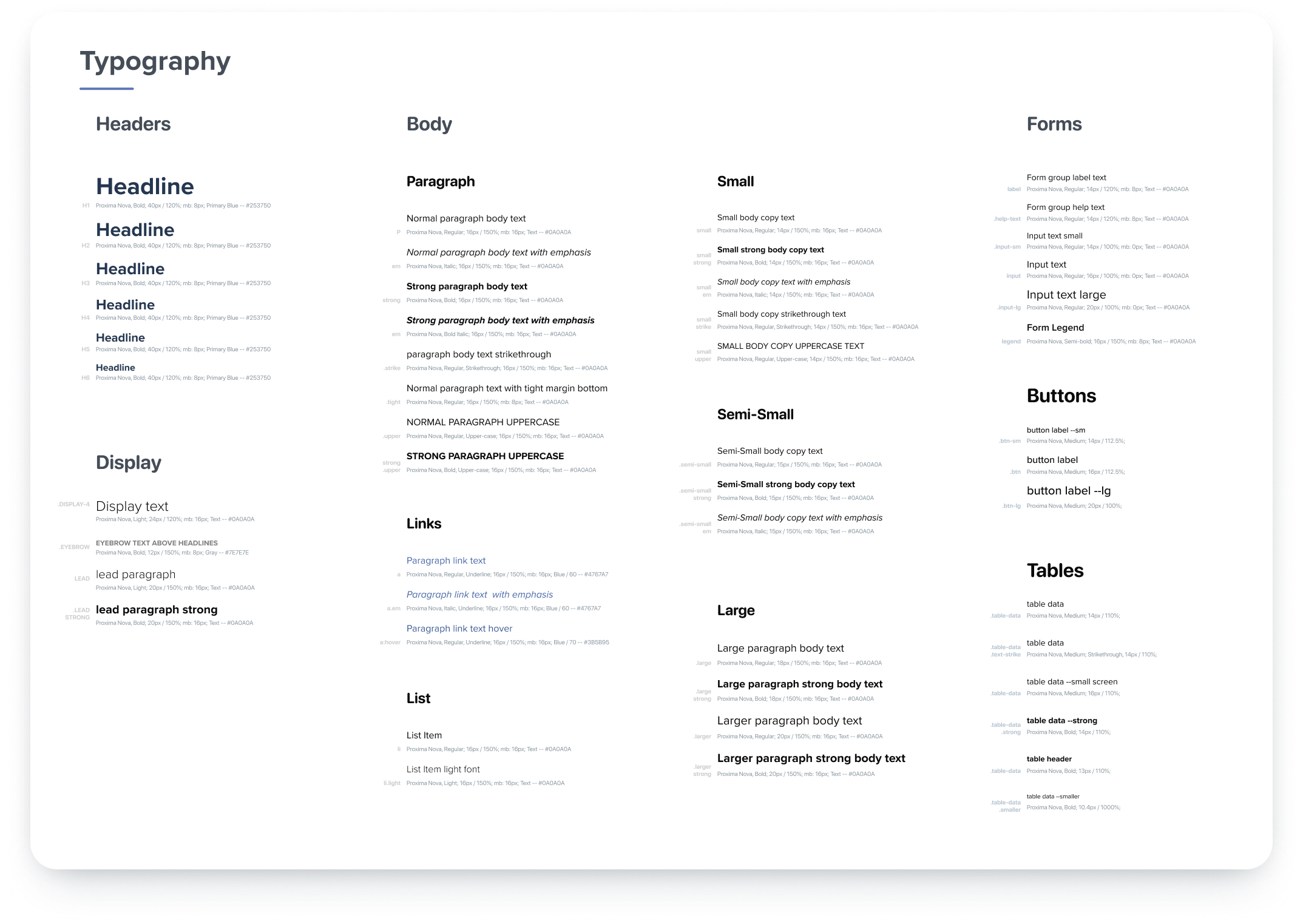 Typography guidelines
