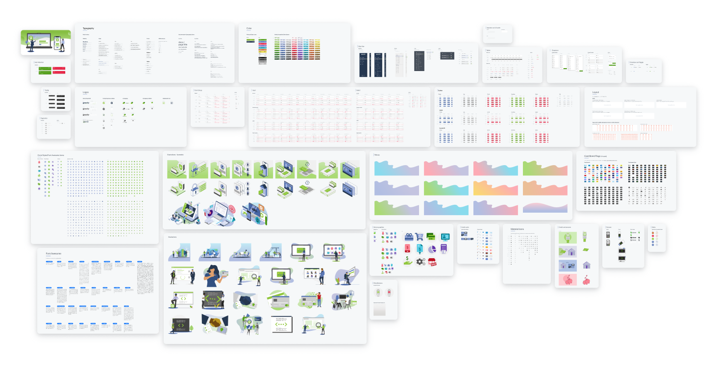 Design system evolution